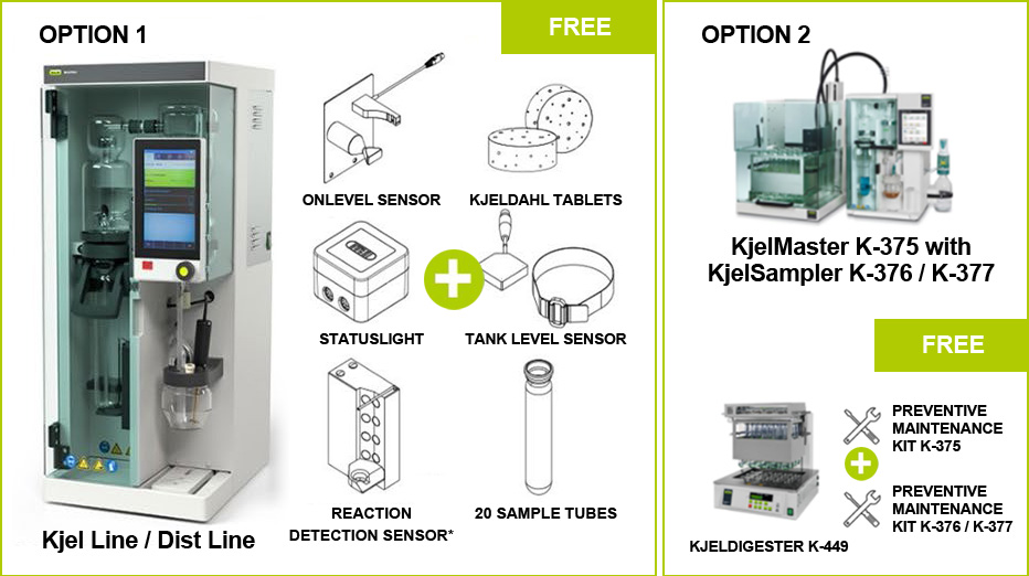 distillation-img - Labotec - Quality Laboratory Equipment | Trusted ...